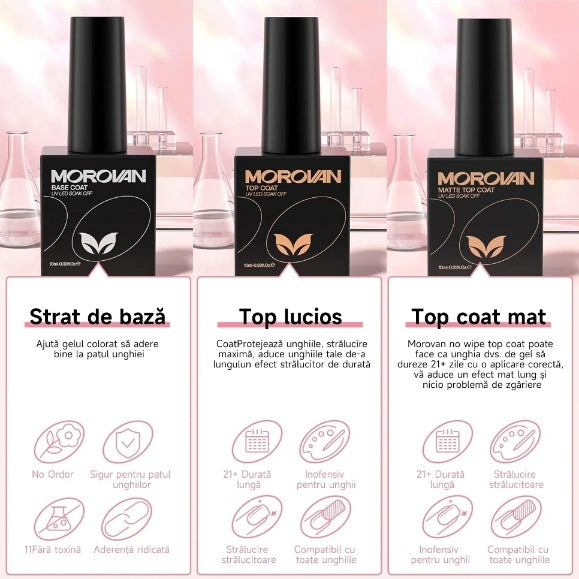 Set de 3 recipiente de sticla cu top coat , base coat, Matte top coat pentru unghii 