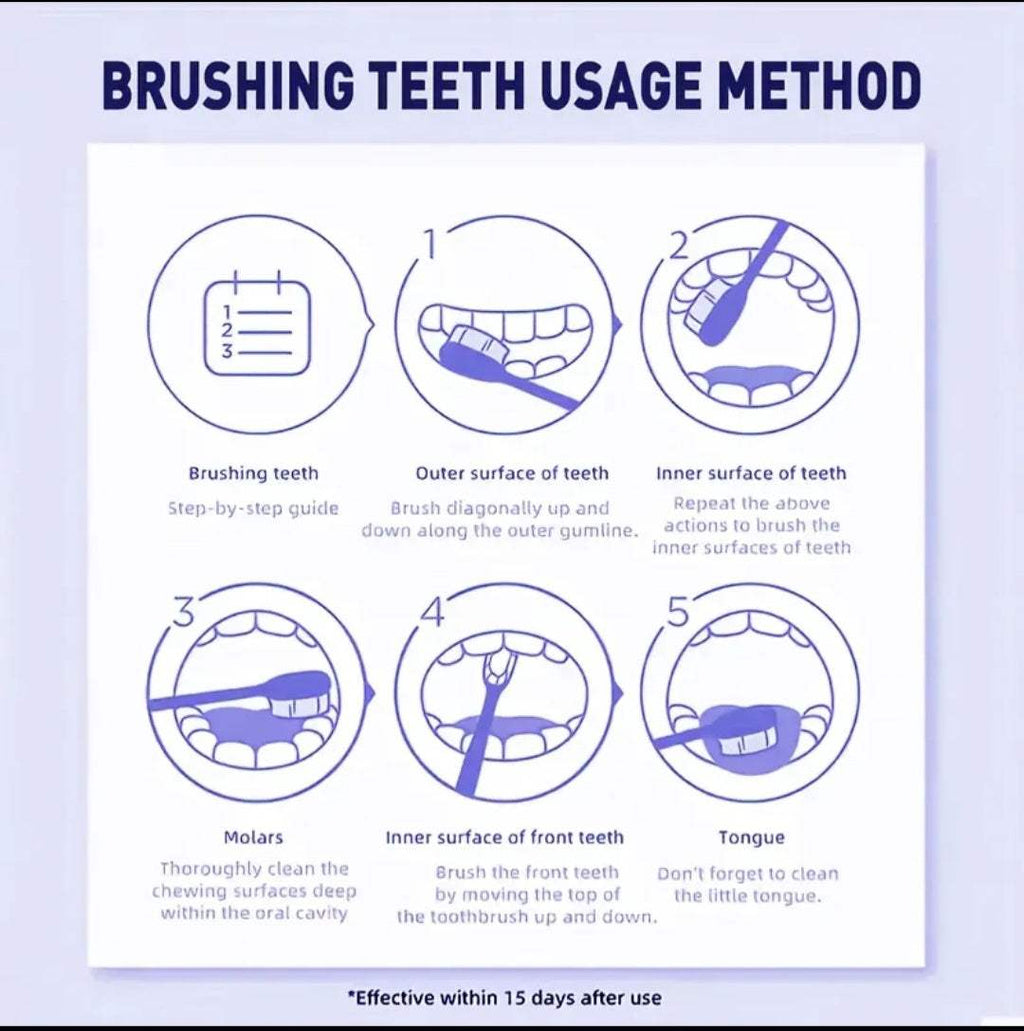 Tub de pastă de dinți 9D Violet pentru albire rapidă și respirație proaspătă