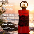 Parfumul de damă elegant cu note de trandafir și afine, parfum feminin seducător de la GlamStore